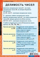 Комплект таблиц. Математика 6 класс. - fgospostavki.ru - Шуя