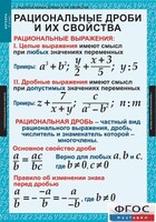 Комплект таблиц. Алгебра 8 класс. - fgospostavki.ru - Шуя