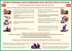 Таблица "Порядок действий при внезапной смерти" (100х140 сантиметров, винил) - fgospostavki.ru - Шуя