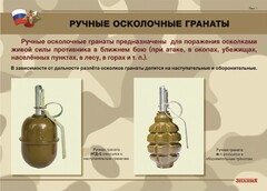 Комплект плакатов "Ручные гранаты" - fgospostavki.ru - Шуя