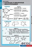 Комплект таблиц. Математика. Многоугольники. - fgospostavki.ru - Шуя
