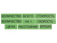 Набор магнитных карточек "Опорные слова к задачам" (зеленый) - fgospostavki.ru - Шуя