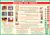 Таблица "Действия при пожаре" (100х140 сантиметров, винил) - fgospostavki.ru - Шуя