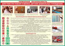 Таблица "Действия при пожаре в школах, детских дошкольных учреждениях" (100х140 сантиметров, винил) - fgospostavki.ru - Шуя