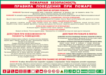 Таблица "Пожарная безопасность. Правила поведения при пожаре" (100х140 сантиметров, винил) - fgospostavki.ru - Шуя