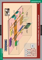 Комплект таблиц. Информатика и ИКТ 8-9 классы (7-9 классы) - fgospostavki.ru - Шуя