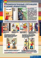 Комплект таблиц. ОБЖ. Поведение в криминогенных ситуациях. - fgospostavki.ru - Шуя