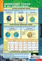 Комплект таблиц. География. Начальный курс 6 класс. - fgospostavki.ru - Шуя