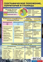 Комплект таблиц. География России. Природа и население. 8 класс. - fgospostavki.ru - Шуя
