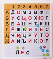 Магнитная доска "Фонетические шахматы" - fgospostavki.ru - Шуя