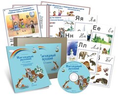 Комбинированное наглядное пособие «Наглядный русский. 1-2 классы» - fgospostavki.ru - Шуя