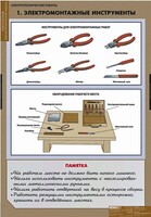 Комплект таблиц. Технология. Электротехнические работы. - fgospostavki.ru - Шуя