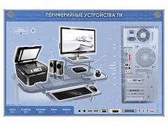 Электрифицированный информационный стенд-тренажер "Периферийные устройства персонального компьютера" с функцией контроля и обучения - fgospostavki.ru - Шуя
