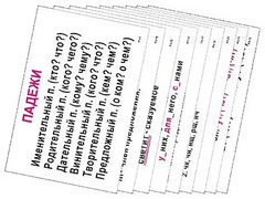 Опорные таблицы по русскому языку 3 класс - fgospostavki.ru - Шуя