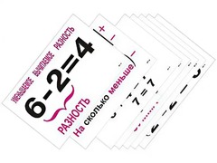 Опорные таблицы по математике 1 класс - fgospostavki.ru - Шуя