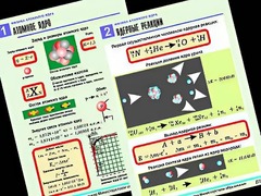 Комплект таблиц "Физика атомного ядра" (10 таблиц, формат А1, ламинированные) - fgospostavki.ru - Шуя
