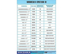 Таблица демонстрационная "Множители и приставки СИ" (винил 70х100) - fgospostavki.ru - Шуя