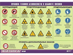Таблица демонстрационная "Правила техники безопасности в кабинете физики" (винил 100x140) - fgospostavki.ru - Шуя