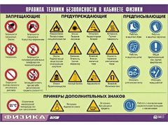 Таблица демонстрационная "Правила техники безопасности в кабинете физики" (винил 70x100) - fgospostavki.ru - Шуя
