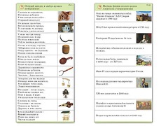 Комплект карточек (10) "Обучающий калейдоскоп. Страницы истории" - fgospostavki.ru - Шуя