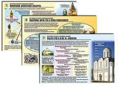Комплект таблиц по истории "История России с древних времен" раздаточные (цветные, ламинированные, А4, 10 штук) - fgospostavki.ru - Шуя