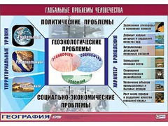 Таблица демонстрационная "Глобальные проблемы человечества" (винил 100*140) - fgospostavki.ru - Шуя