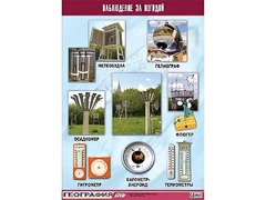 Таблица демонстрационная "Наблюдение за погодой" (винил 100*140) - fgospostavki.ru - Шуя