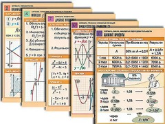 Комплект таблиц по всему курсу алгебры (50 штук, А1, полноцветные, ламинированные) - fgospostavki.ru - Шуя