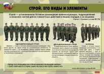 Комплект плакатов "Строевая подготовка" - fgospostavki.ru - Шуя