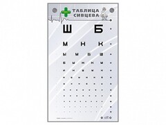 Интерактивный стенд "Таблица Сивцева" - fgospostavki.ru - Шуя