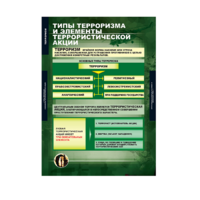 Комплект таблиц. ОБЖ. Терроризм. - fgospostavki.ru - Шуя