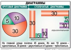 Комплект таблиц. Математика 6 класс - fgospostavki.ru - Шуя