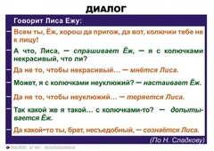 Комплект таблиц. Синтаксис и пунктуация 5-11 класс - fgospostavki.ru - Шуя