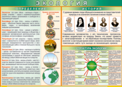 Таблица "Экология. Определения и история" (100х140 сантиметров, винил) - fgospostavki.ru - Шуя