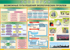 Таблица "Возможные пути решения экологических проблем" (100х140 сантиметров, винил) - fgospostavki.ru - Шуя