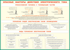 Таблица "Опасные факторы действия электрического тока" (100х140 сантиметров, винил) - fgospostavki.ru - Шуя