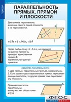 Комплект таблиц. Геометрия 10 класс. - fgospostavki.ru - Шуя