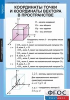 Комплект таблиц. Геометрия 11 класс. - fgospostavki.ru - Шуя