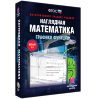 Наглядная математика. Графики функций - fgospostavki.ru - Шуя