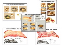 Плакаты ПРОФТЕХ "Кулинарные рецепты" (17 пл, винил, 70х100) - fgospostavki.ru - Шуя