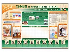Стенд-уголок "Химия и химическая отрасль Российской Федерации" - fgospostavki.ru - Шуя