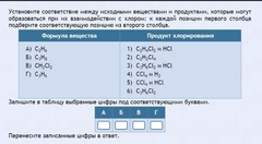 Интерактивные курсы. Химия 11 класс. Базовый. - fgospostavki.ru - Шуя