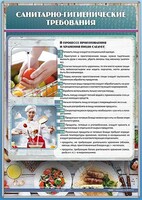 Стенд "Санитарно-гигиенические требования" - fgospostavki.ru - Шуя