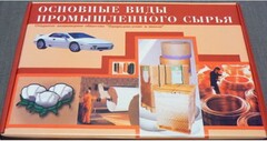 Коллекция "Основные виды промышленного сырья" - fgospostavki.ru - Шуя