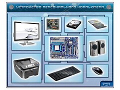 Электрифицированный учебно-информационный стенд "Устройство персонального компьютера" - fgospostavki.ru - Шуя
