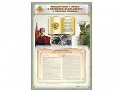Стенд-уголок "Конституция Российской Федерации и Федеральный закон "О воинской обязанности и военной службе" - fgospostavki.ru - Шуя