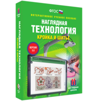Технология. Кройка и шитье - fgospostavki.ru - Шуя