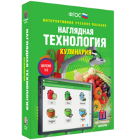 Технология. Кулинария - fgospostavki.ru - Шуя