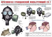 Комплект плакатов "Средства защиты органов дыхания. Противогазы, респираторы" - fgospostavki.ru - Шуя