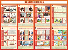 Стенд "Личная гигиена" - fgospostavki.ru - Шуя